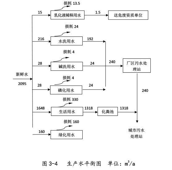 雙利農機驗收監測報告-21.jpg