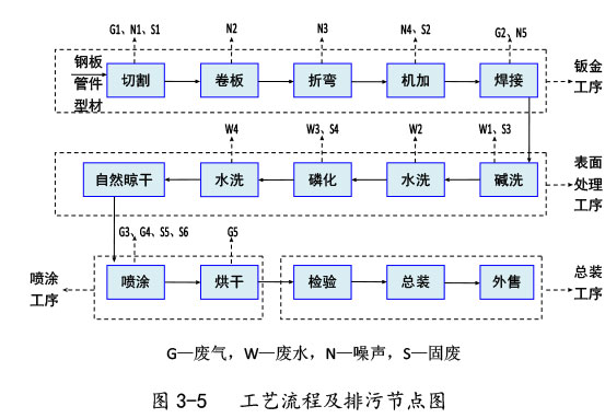 雙利農機驗收監測報告-22.jpg