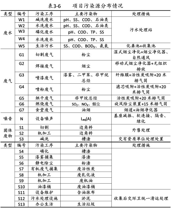 雙利農機驗收監測報告-23.jpg