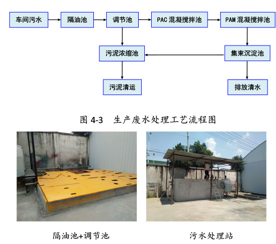 雙利農機驗收監測報告-30.jpg