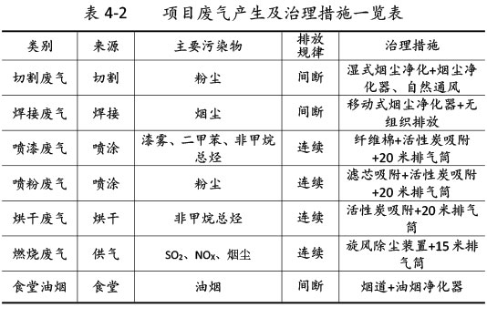 雙利農機驗收監測報告-31_02.jpg