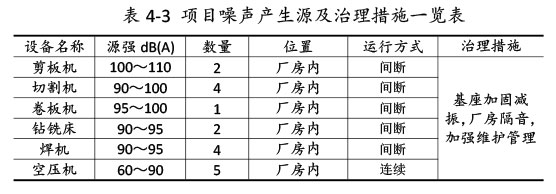 雙利農機驗收監測報告-34_03.jpg