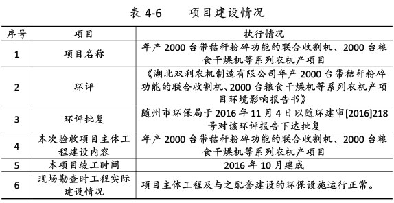 雙利農機驗收監測報告-39.jpg