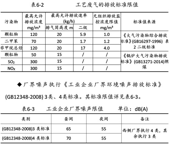 雙利農機驗收監測報告-50.jpg