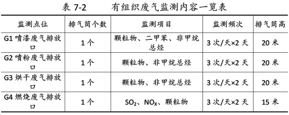 雙利農機驗收監測報告-51_04.jpg