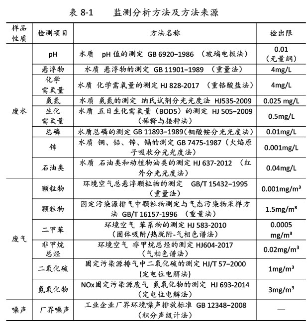 雙利農機驗收監測報告-53.jpg