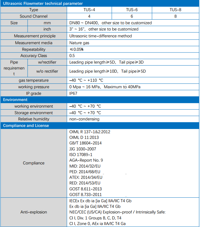 企業(yè)微信截圖_16292538371175.png